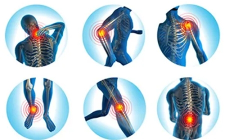 How Aspadol Tablets Can Help Relieve Pain