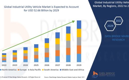 Manufacturing and Logistics Expansion Powering Industrial Utility Vehicle Market