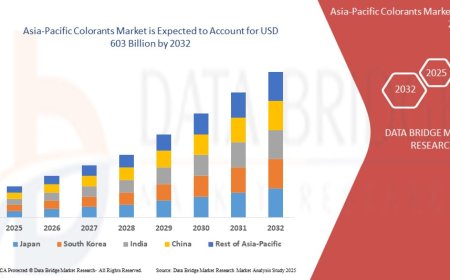 Asia-Pacific Colorants Market Expands with Rising Demand in Textile, Plastics, and Food Industries