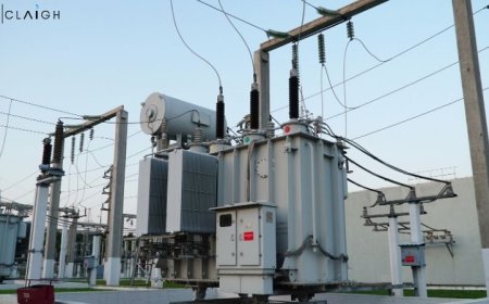 Transformer Service Market Size, Growth & Forecast 2025-2034